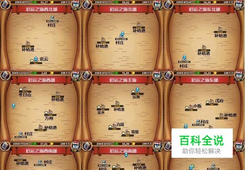 小小航海士详细攻略-冯金伟博客园