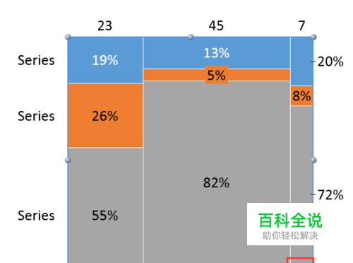 Thinkcell: 一款强大的专业图表制作工具-风君雪科技博客