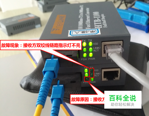 单模单纤光纤收发器指示灯及故障详解 【百科全说】