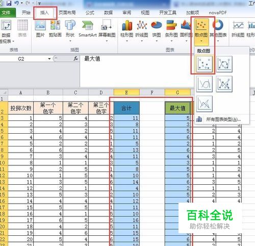 Excel中如何数据处理并绘制成分析图形-冯金伟博客园