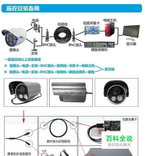 监控摄像机怎么安装？视频监控头安装步骤图解