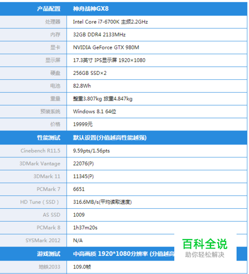 你想要的这全有！神舟战神GX8游戏本评测-风君子博客