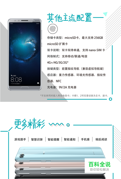 一张图看懂 HUAWEI nova 2s（附配置参数介绍）