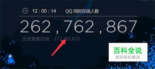 怎么实时查看QQ用户在线的人数？-风君雪科技博客