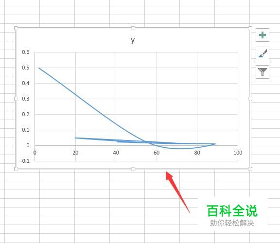 简单使用Excel绘制函数图像-风君雪科技博客