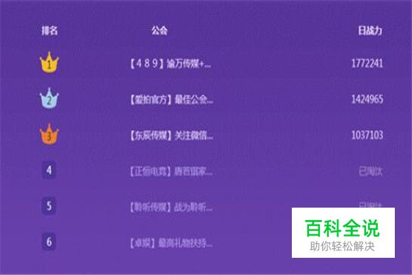 虎牙十大公会排名，白金公会或超跑公会你更爱哪个-冯金伟博客园