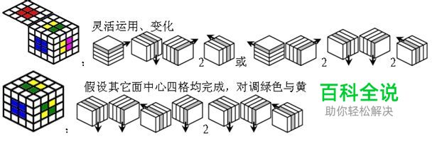 四阶魔方 四阶魔方还原公式图文教程-风君雪科技博客