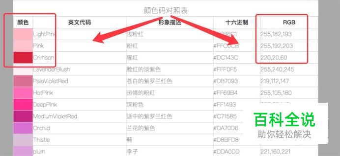 RGB颜色对照表、颜色代码、色值代码大全-风君雪科技博客