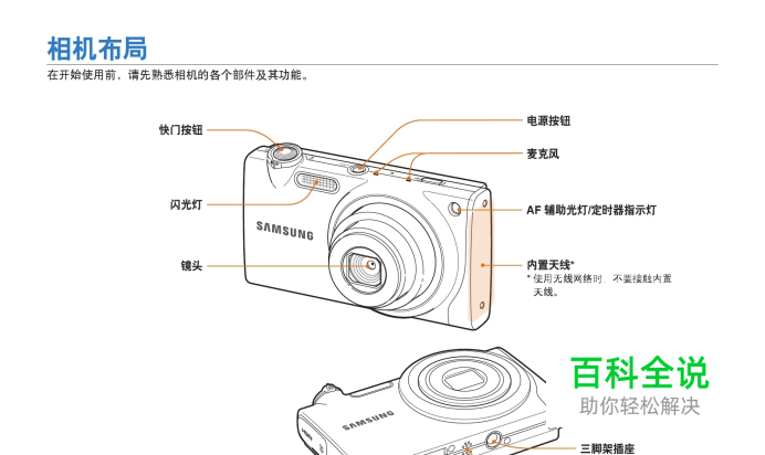 三星ST5500数码相机使用说明书:[2]-风君子博客