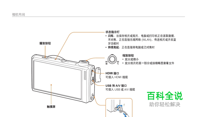 三星ST5500数码相机使用说明书:[2]-风君子博客