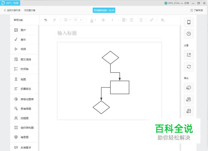 wps快速生成流程图图片