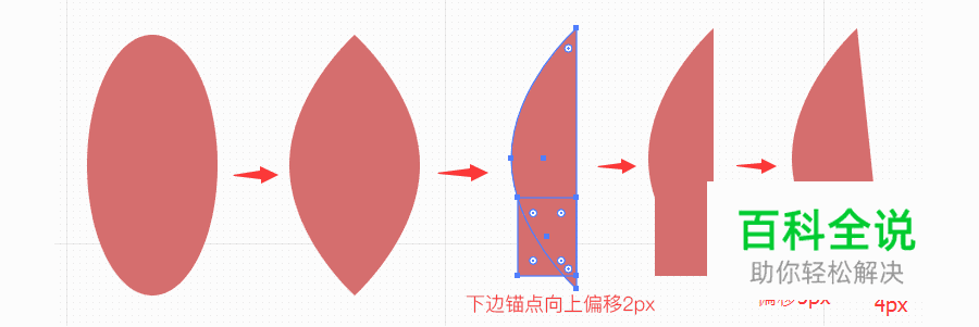 Ai 图标教程-编程知识网