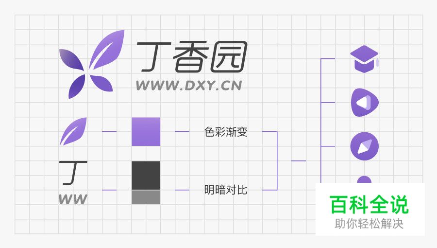 丁香园 8.0 全新改版升级，设计背后的故事-编程知识网